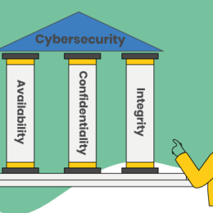 Les principes fondamentaux de la cybersécurité